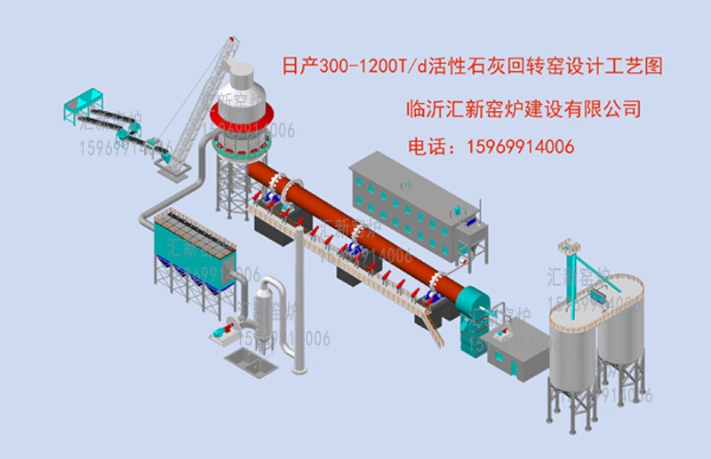 石灰回转窑工艺图